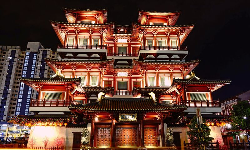 Klasik Uzakdoğu Turu  THY ile 10 Gece 