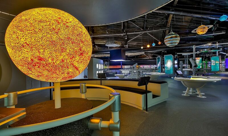 Guhem Gökmen Uzay ve Havacılık, Panorama 1326